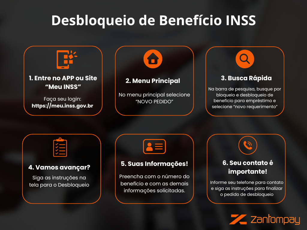 Passo a passo INSS